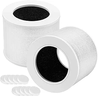 Zestaw 2 wymiennych filtrów Core Mini RF kompatybilny z LEVOIT Core Mini oczyszczacz powietrza 3 w 1 o wysokiej wydajności HEPA, 2 opakowania filtrów i 10 nauszników zapachowych