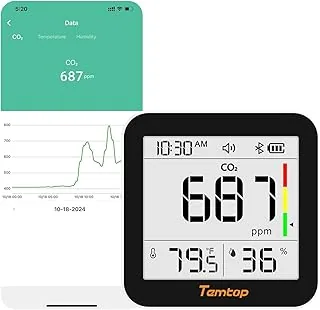 Temtop Monitor CO2 Bluetooth Wykrywacz Dwutlenku Węgla, 3-w-1 Monitor Jakości Powietrza Miernik CO2 Temperatura Wilgotność Przenośny do Podróży Domu Pokoju Uprawowego