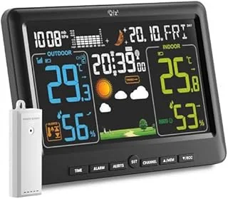LIORQUE Stacja meteo